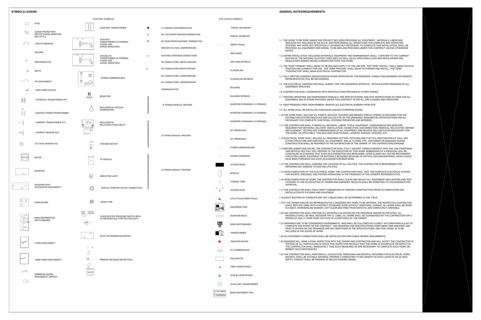G-1.00 General Notes & Symbols