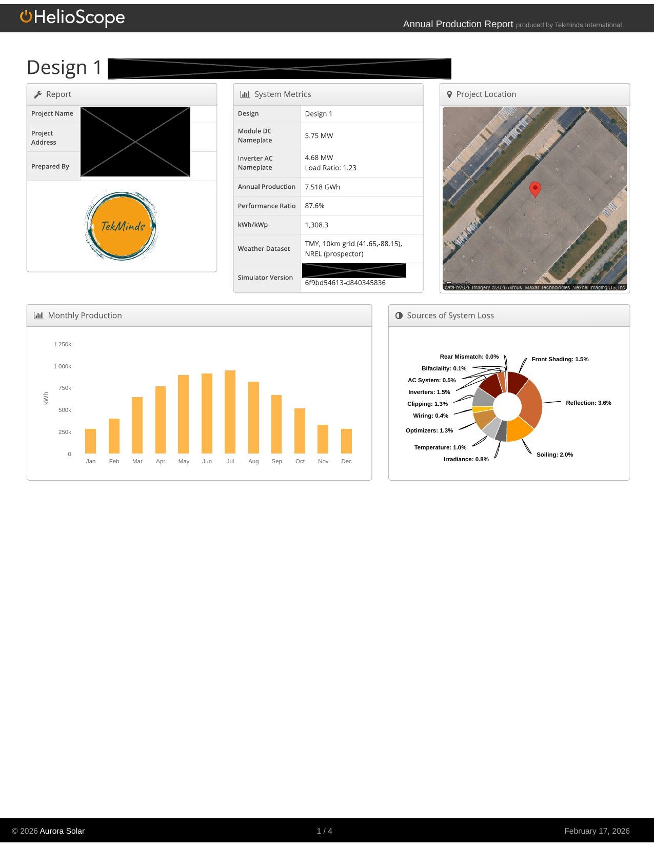 Page 1 — Production Summary & Loss Waterfall