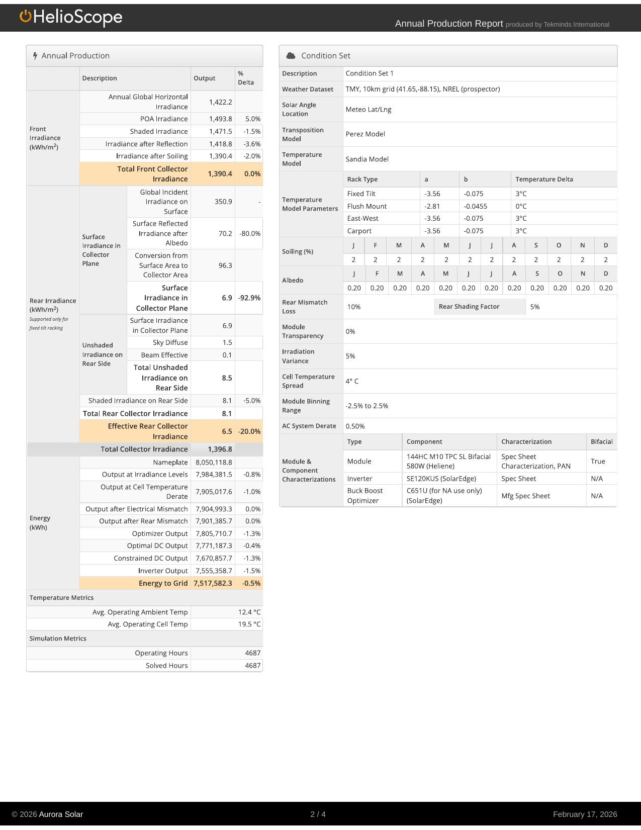 Page 2 — Monthly Generation Forecast