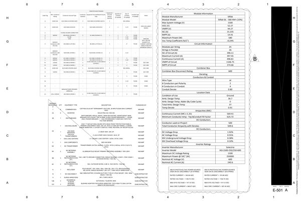 E-501 Equipment Schedule